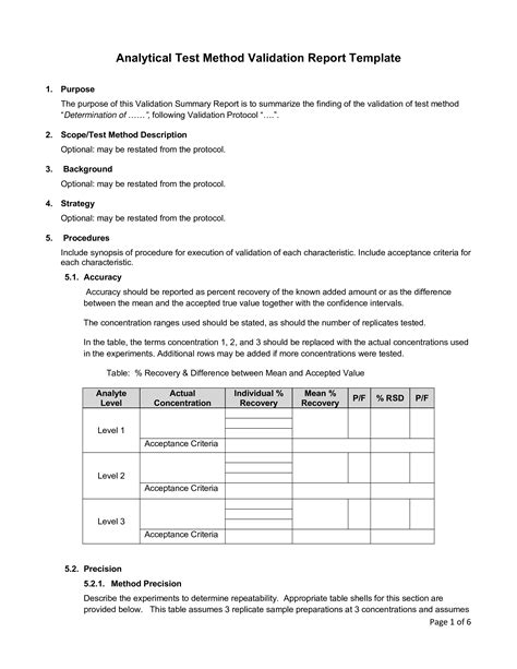 analytical test method validation report template